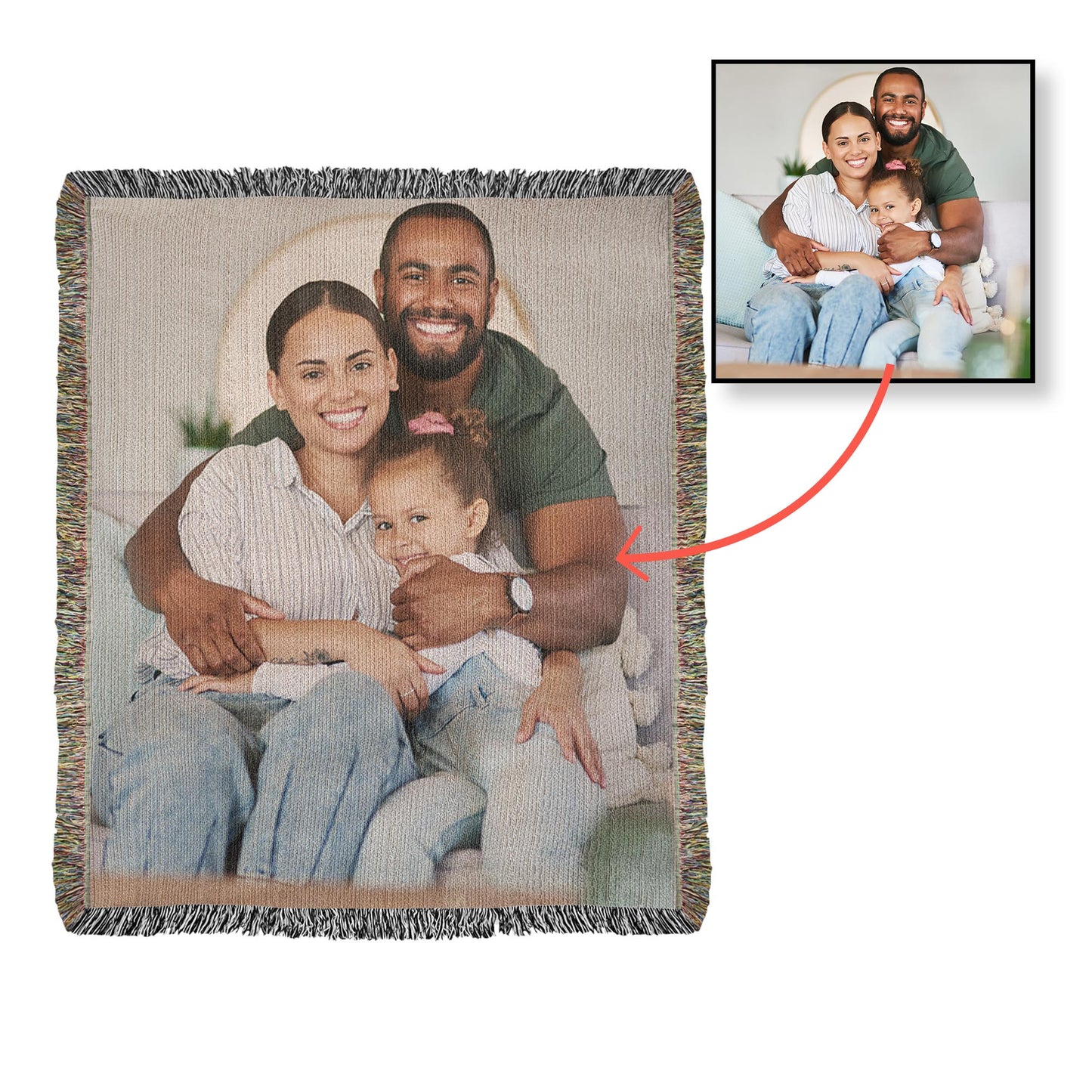 Create Your Own Custom Photo Blanket